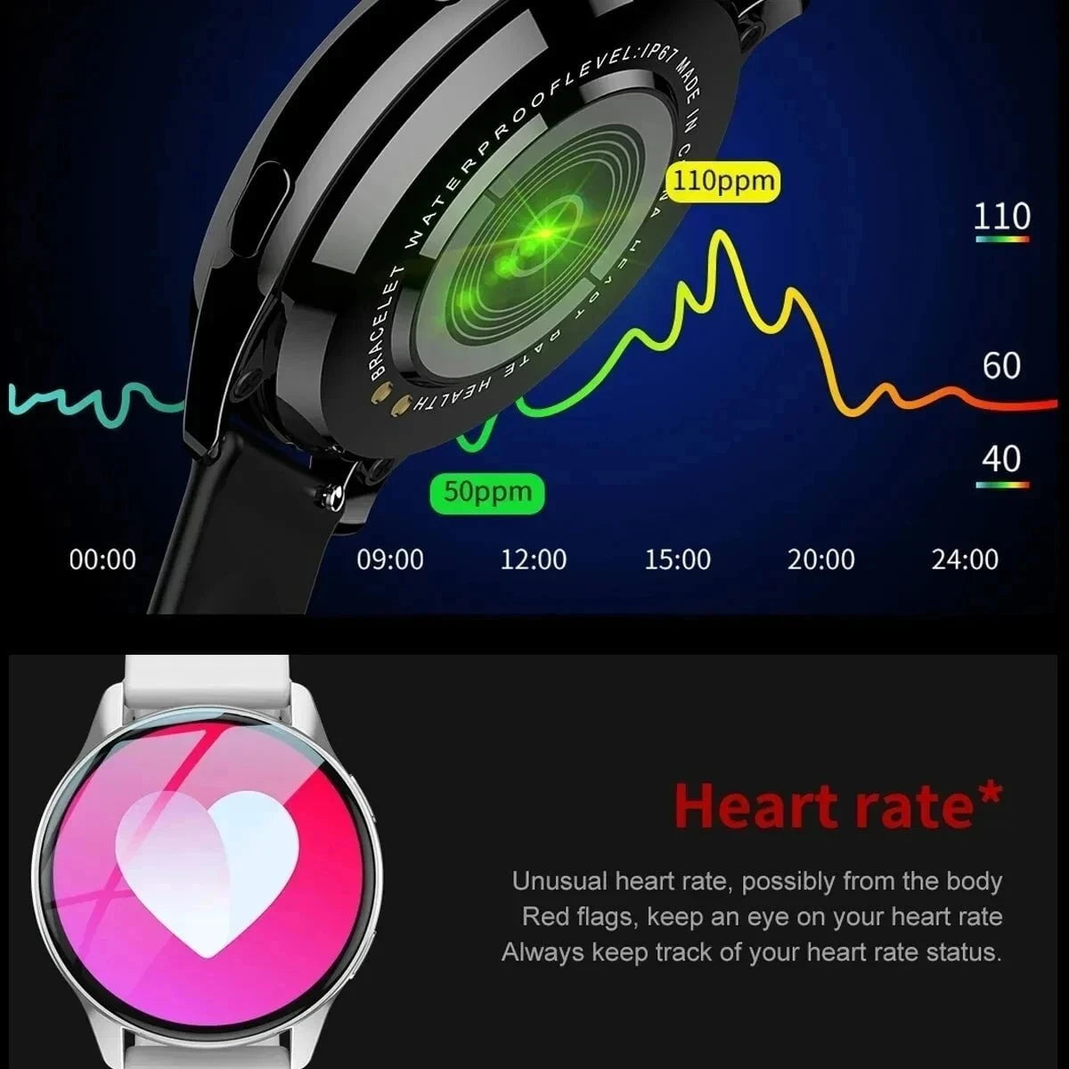Nic's Electronics Smartwatch with Wireless Charging