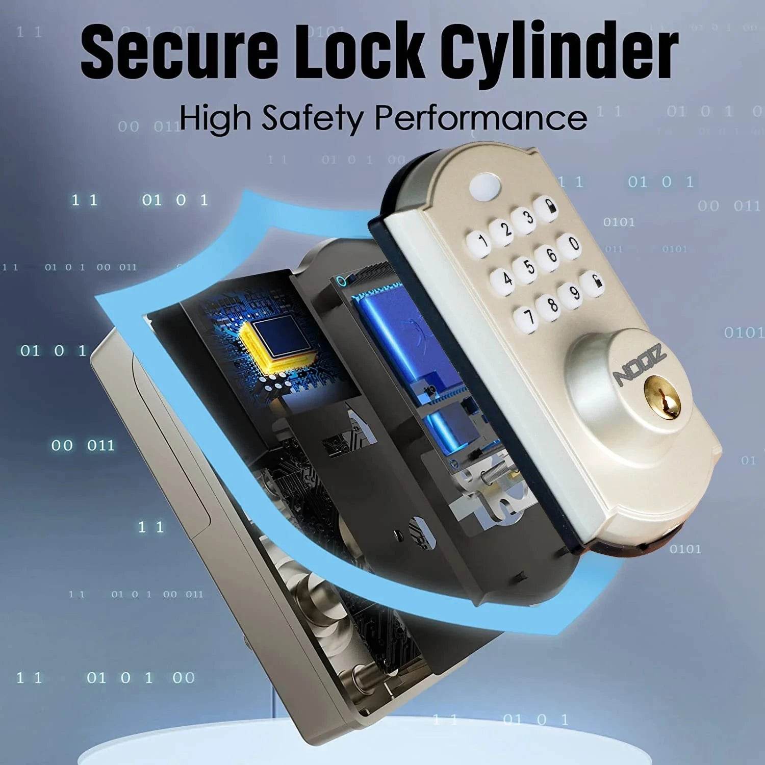 Keyless Entry Door Lock with Keypad & Auto-Lock - Nic's Electronics