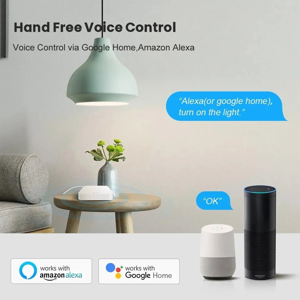 Nic's Electronics Tuya Smart Life Multi-mode Gateway Smart Home Automation Hub ZigBee WiFi Bridge Bluetooth Mesh Voice Control for Alexa Google