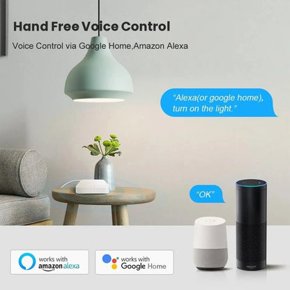 Nic's Electronics Tuya Smart Life Multi-mode Gateway Smart Home Automation Hub ZigBee WiFi Bridge Bluetooth Mesh Voice Control for Alexa Google