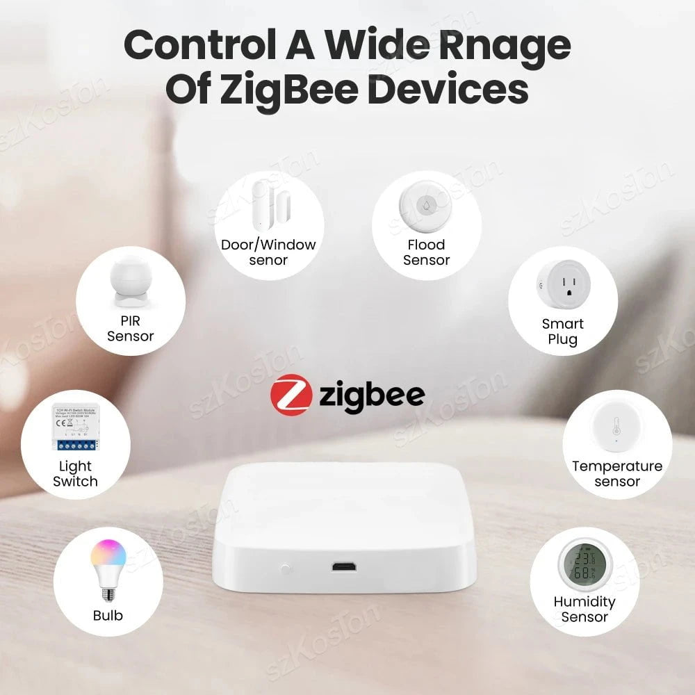 Nic's Electronics Tuya Smart Life Multi-mode Gateway Smart Home Automation Hub ZigBee WiFi Bridge Bluetooth Mesh Voice Control for Alexa Google