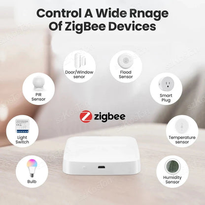 Nic's Electronics Tuya Smart Life Multi-mode Gateway Smart Home Automation Hub ZigBee WiFi Bridge Bluetooth Mesh Voice Control for Alexa Google