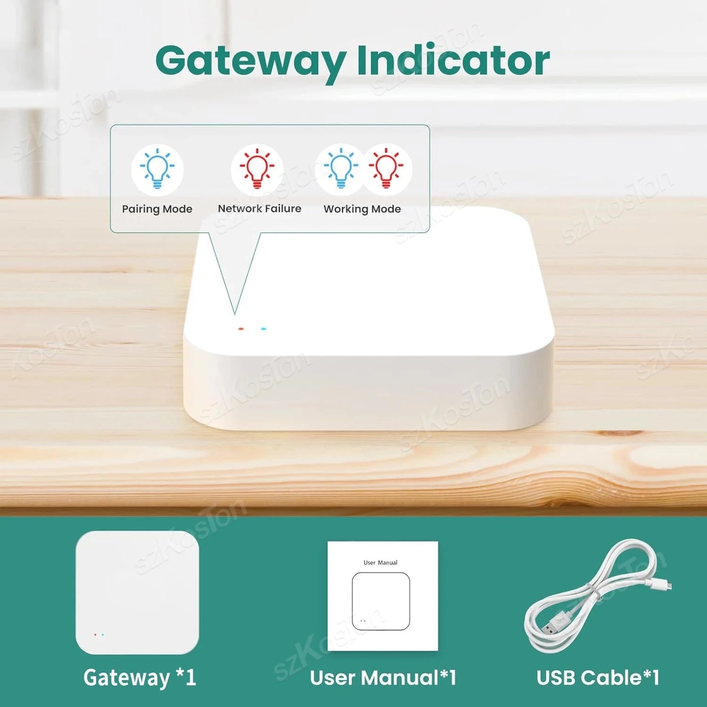 Nic's Electronics Tuya Smart Life Multi-mode Gateway Smart Home Automation Hub ZigBee WiFi Bridge Bluetooth Mesh Voice Control for Alexa Google
