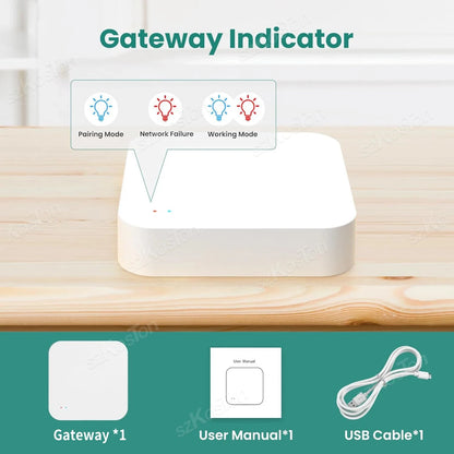 Nic's Electronics Tuya Smart Life Multi-mode Gateway Smart Home Automation Hub ZigBee WiFi Bridge Bluetooth Mesh Voice Control for Alexa Google