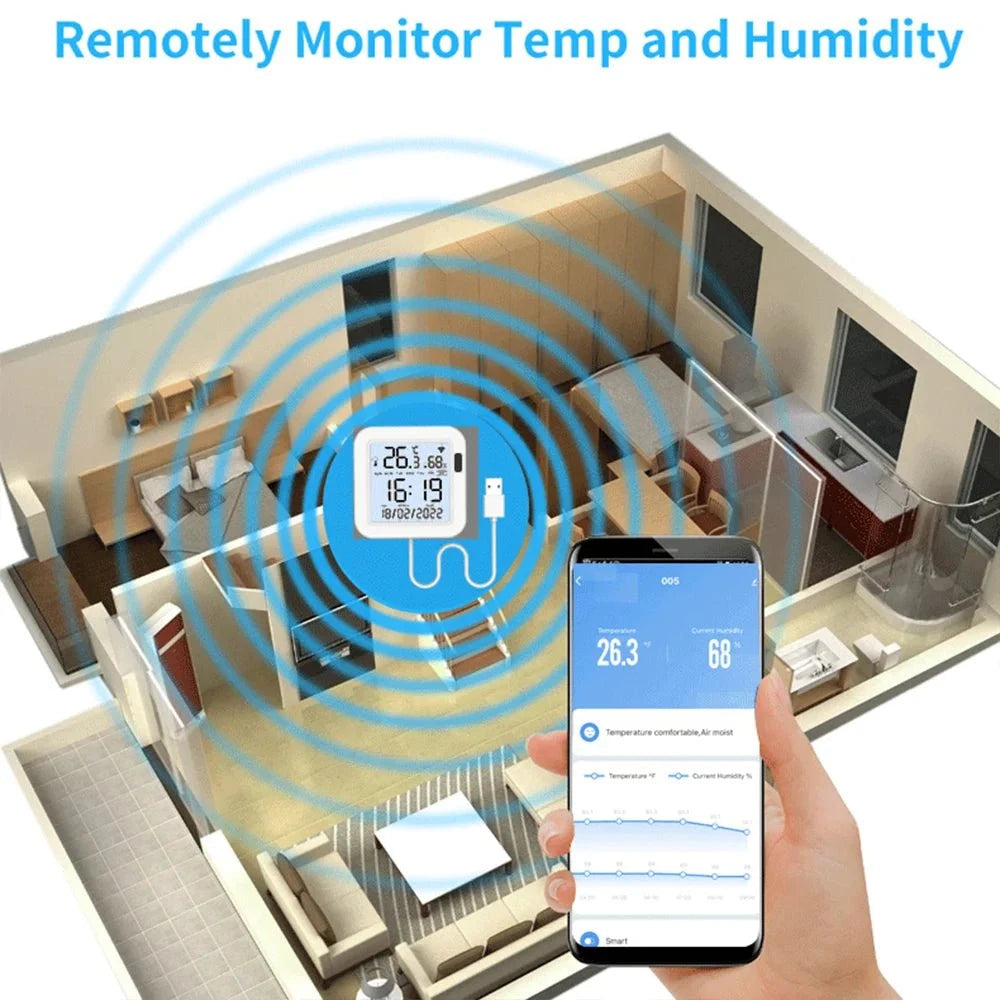 Nic's Electronics Tuya Temperature and Humidity Smart Sensor With Backlight for Smart Home var WiFi SmartLife Work with Alexa Google Assistant