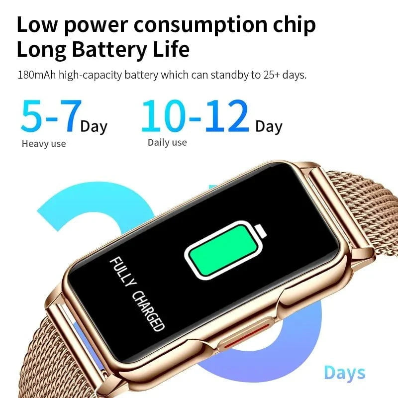 Nic's Electronics Waterproof Smart Bracelet Watch with Heart Rate