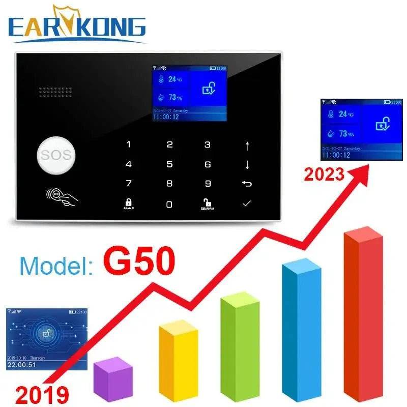 WiFi GSM Home Security Alarm System with Alexa & RFID - Nic's Electronics
