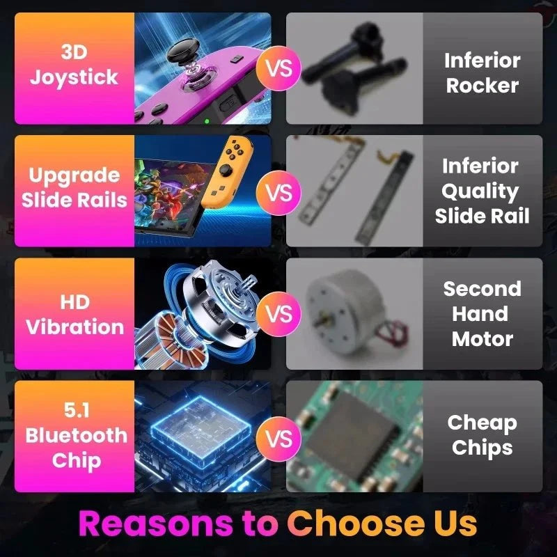 Nic's Electronics Wireless Gamepad For Switch/OLED/IOS/Android/PC Bluetooth Controller Joystick With Trubo Wake UP 6 Axis Gyro Joycon Game Console