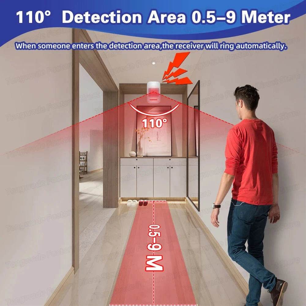 Wireless Motion Sensor Alarm with Remote Control - Nic's Electronics