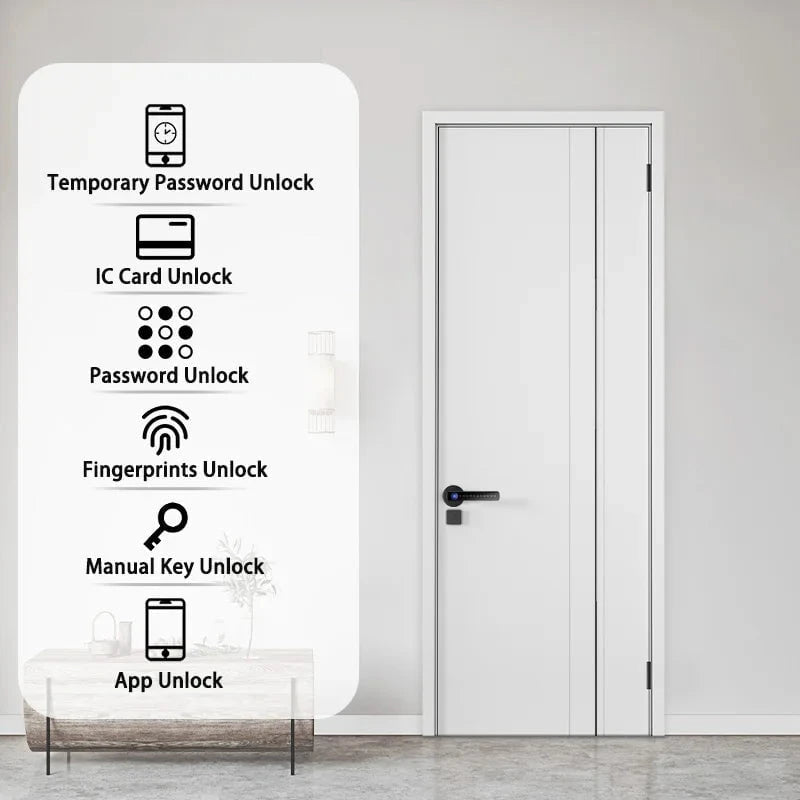 Nic's Electronics XSDTS M5 Tuya BLE Fingerprint Door Lock Digital Electronic Lock with Password/Key/IC Card/ Smartlife/ Tuya APP Unlock